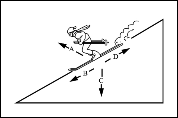 Ask ASVAB CEP | ASVAB Subtest Mechanical Comprehension