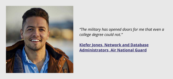 Life in The Military | ASVAB Career Exploration