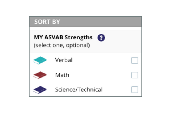 What career is right for me? | ASVAB Career Exploration Program