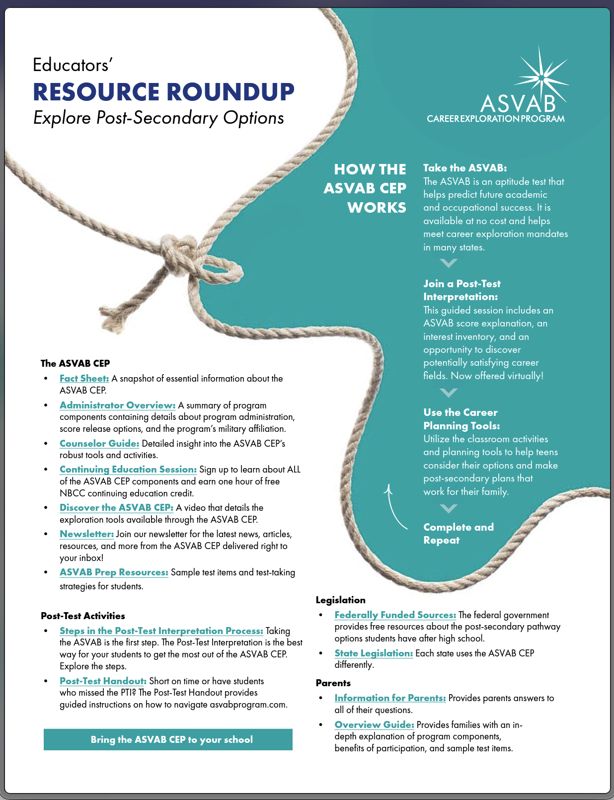 Resource Roundup: Explore Postsecondary Options | ASVAB CEP
